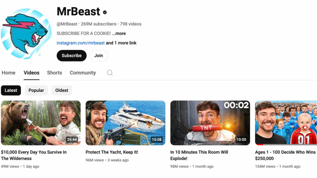 MrBeast, YouTube'da abone rekoru kırdı!